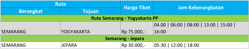 jadwal travel day trans semarang jogja