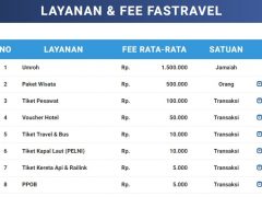 Layanan dan Fee Bisnis Travel Fastravel